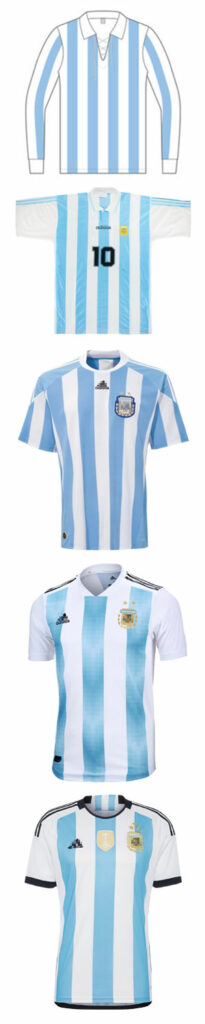 De haut en bas: maillot argentine coupe du monde 1934, 1994, 2010, 2018, 2023