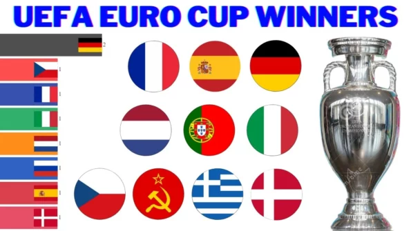 coupe d'europe 2024